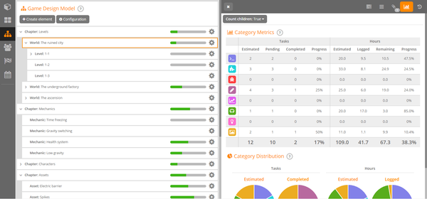 HacknPlan 1.0 is coming on April 3rd