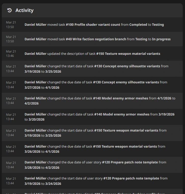 Historical activity timeline for work item changes