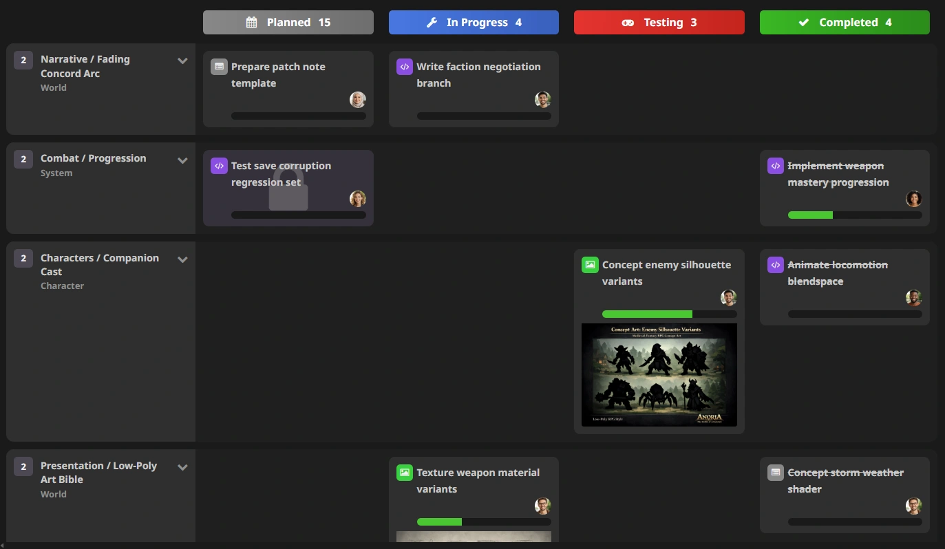 Game design model connected to implementation nodes