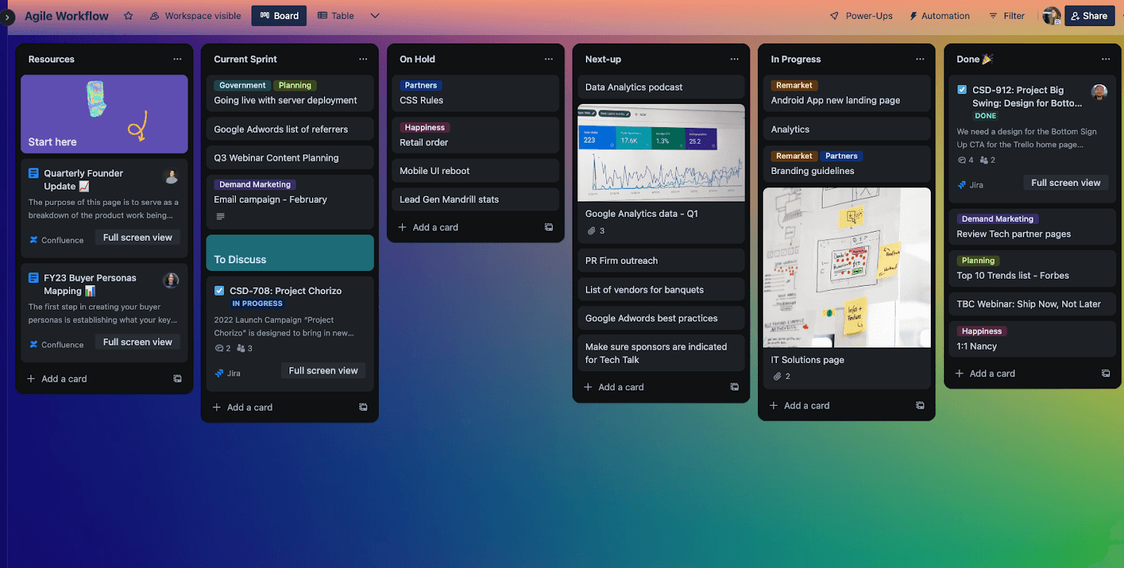 Trello kanban board layout